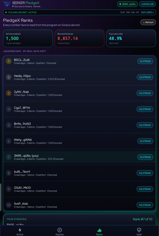 Ranks tab: leaderboard and live activity